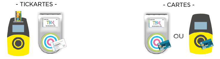 VALIDATION-TICKARTE.png