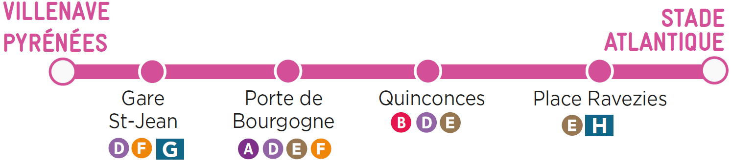 tram c